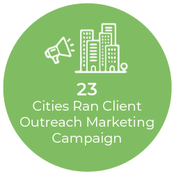 23 Cities Ran Client Outreach Marketing Campaign