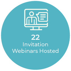 22 Invitation Webinars Hosted