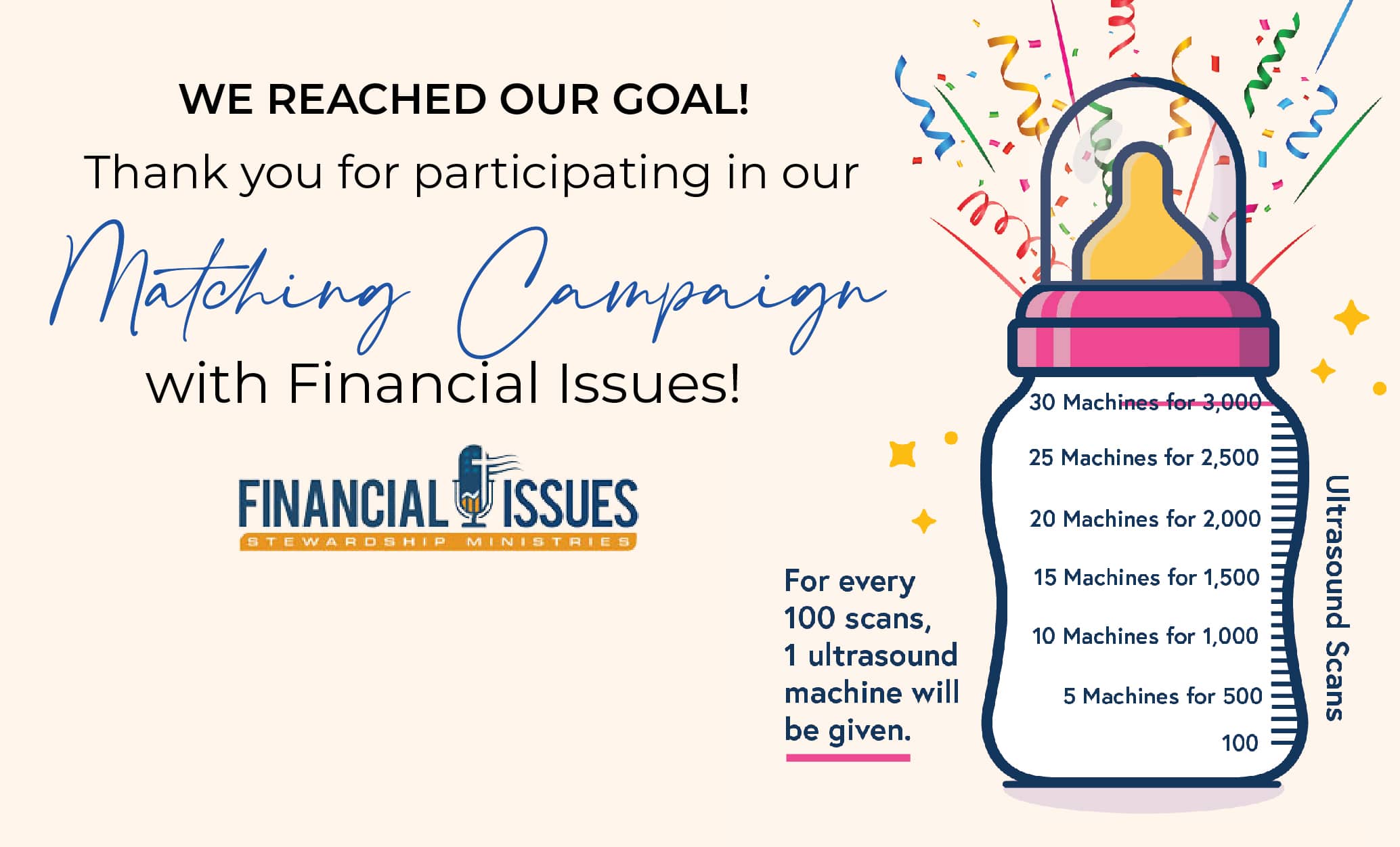 Participate in our Matching Campaign with Financial issues! For Every 100 scans, 1 ultrasound machine will be given.